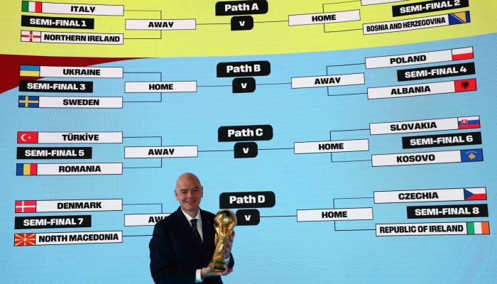 Presidente da Fifa, Gianni Infantino, posa com troféu da Copa do Mundo durante sorteio em Zurique; ao fundo, telão exibe os confrontos da repescagem europeia 
             -       
        Denis Balibouse - 20.nov.2025/Reuters