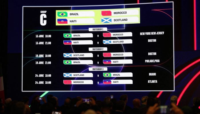 O Grupo C da Copa do Mundo de 2026, em que estão Brasil, Marrocos, Haiti e Escócia, é exibido no Kennedy Center, em Washington
             -       
        Jeenah Moon - 6.dez.25/Reuters